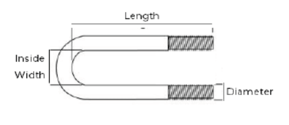 u-bolts-restraints-app